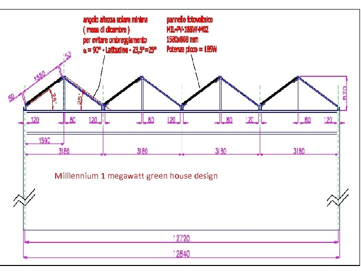 Milllennium 1 megawatt green house design 