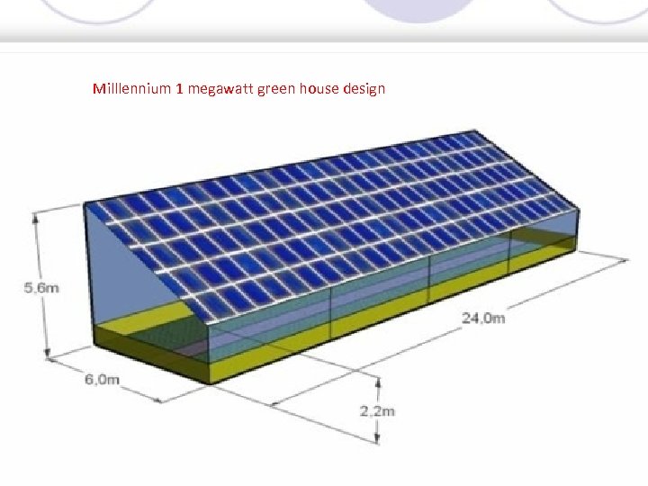 Milllennium 1 megawatt green house design 