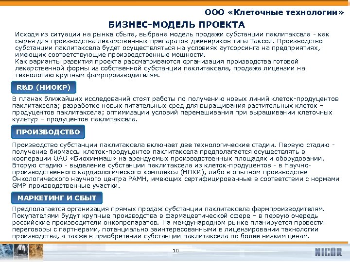 ООО «Клеточные технологии» БИЗНЕС-МОДЕЛЬ ПРОЕКТА Исходя из ситуации на рынке сбыта, выбрана модель продажи