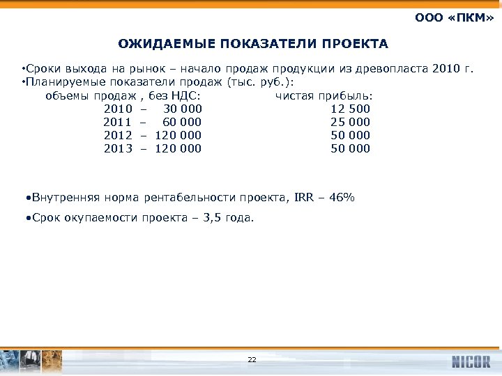 ООО «ПКМ» ОЖИДАЕМЫЕ ПОКАЗАТЕЛИ ПРОЕКТА • Сроки выхода на рынок – начало продаж продукции