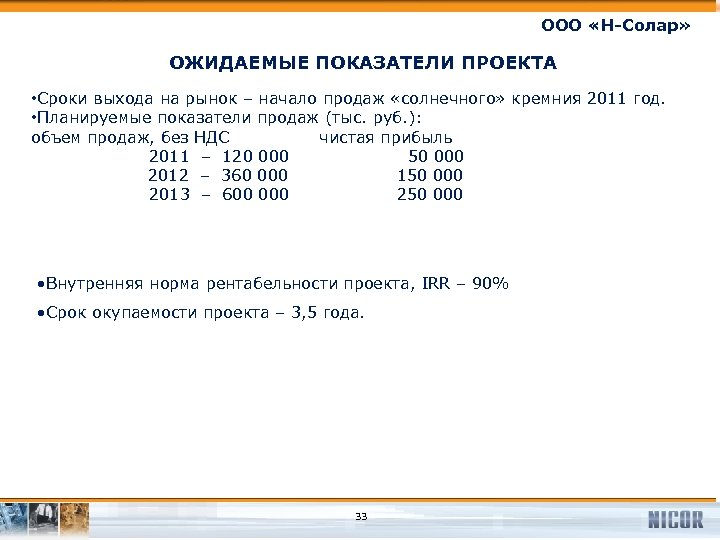 ООО «Н-Солар» ОЖИДАЕМЫЕ ПОКАЗАТЕЛИ ПРОЕКТА • Сроки выхода на рынок – начало продаж «солнечного»