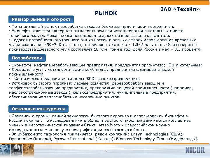 РЫНОК ЗАО «Техойл» Размер рынка и его рост • Потенциальный рынок переработки отходов биомассы