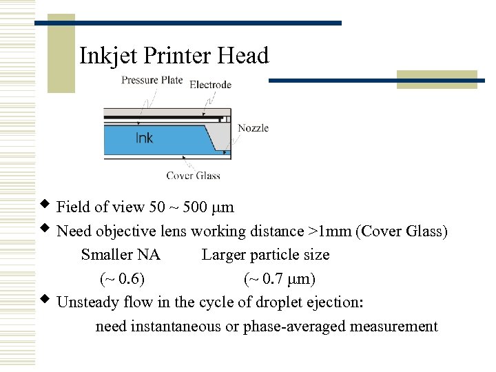 Inkjet Printer Head w Field of view 50 ~ 500 mm w Need objective