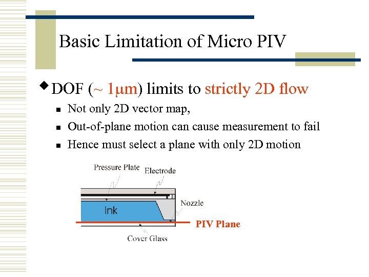 Basic Limitation of Micro PIV w. DOF (~ 1 mm) limits to strictly 2