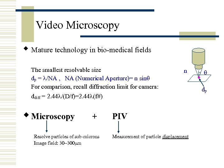 Video Microscopy w Mature technology in bio-medical fields The smallest resolvable size dp =