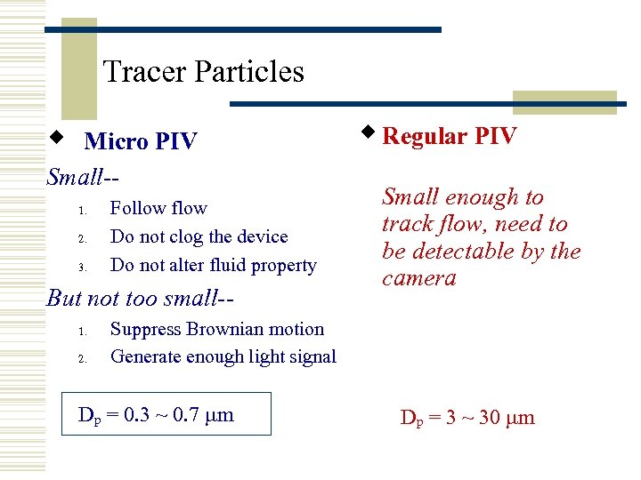 Tracer Particles w Micro PIV Small-1. 2. 3. Follow flow Do not clog the