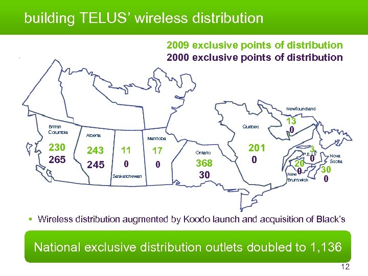 building TELUS’ wireless distribution 2009 exclusive points of distribution 2000 exclusive points of distribution