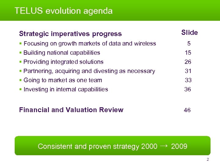 TELUS evolution agenda Slide Strategic imperatives progress § Focusing on growth markets of data