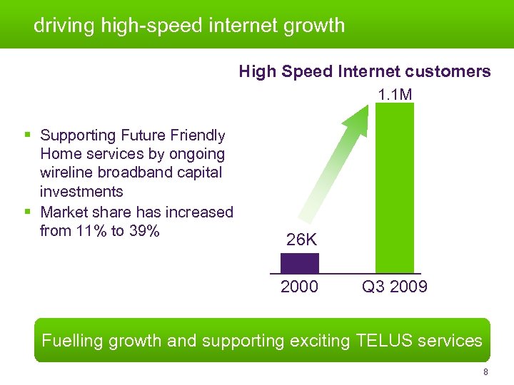 review of operations – wireless driving high-speed internet growth High Speed Internet customers 1.