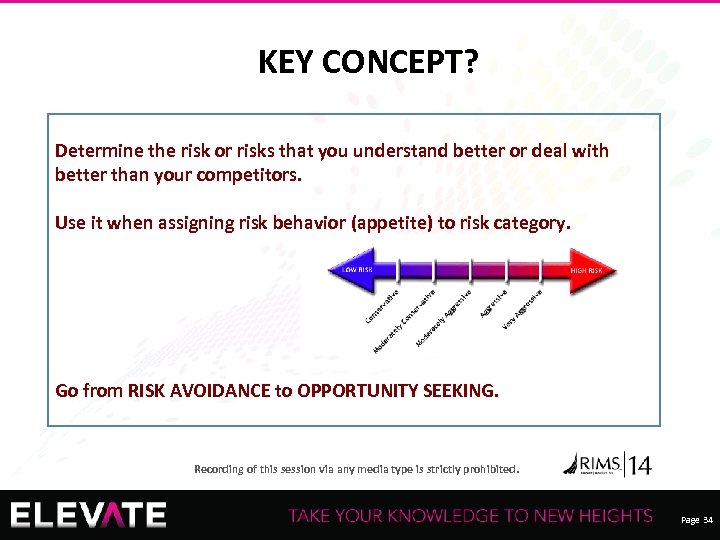 KEY CONCEPT? Determine the risk or risks that you understand better or deal with