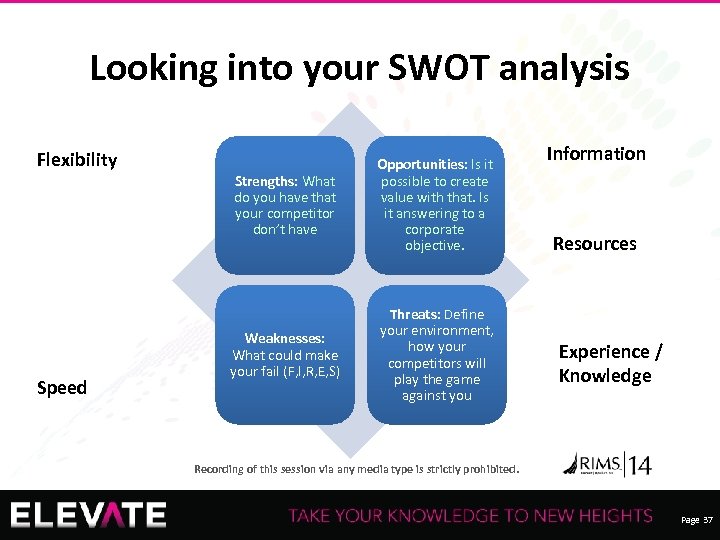 Looking into your SWOT analysis Flexibility Speed Strengths: What do you have that your