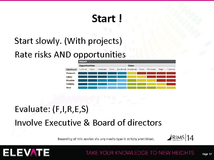 Start ! Start slowly. (With projects) Rate risks AND opportunities Evaluate: (F, I, R,