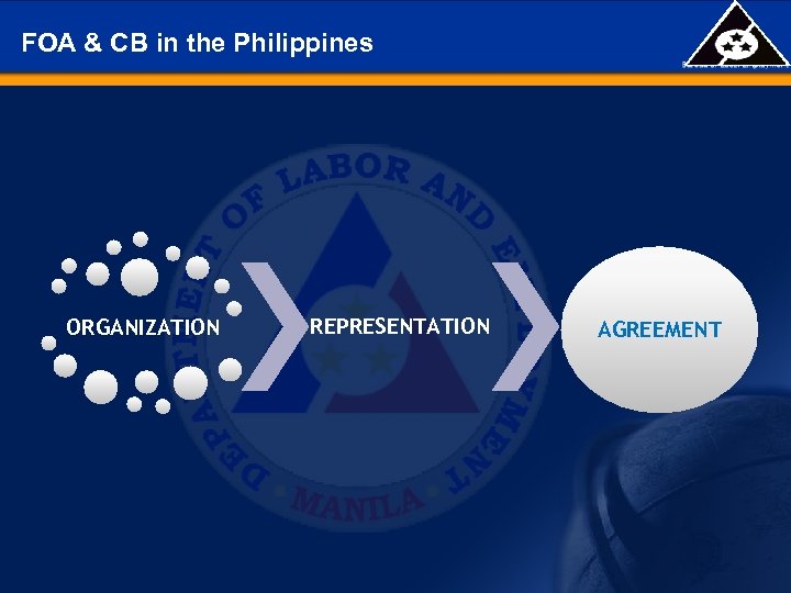 FOA & CB in the Philippines ORGANIZATION REPRESENTATION AGREEMENT 