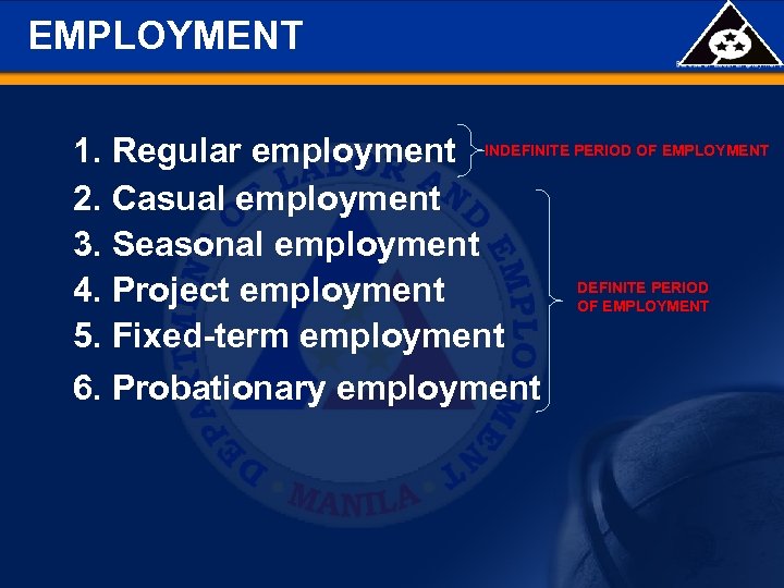 EMPLOYMENT 1. Regular employment INDEFINITE PERIOD OF EMPLOYMENT 2. Casual employment 3. Seasonal employment