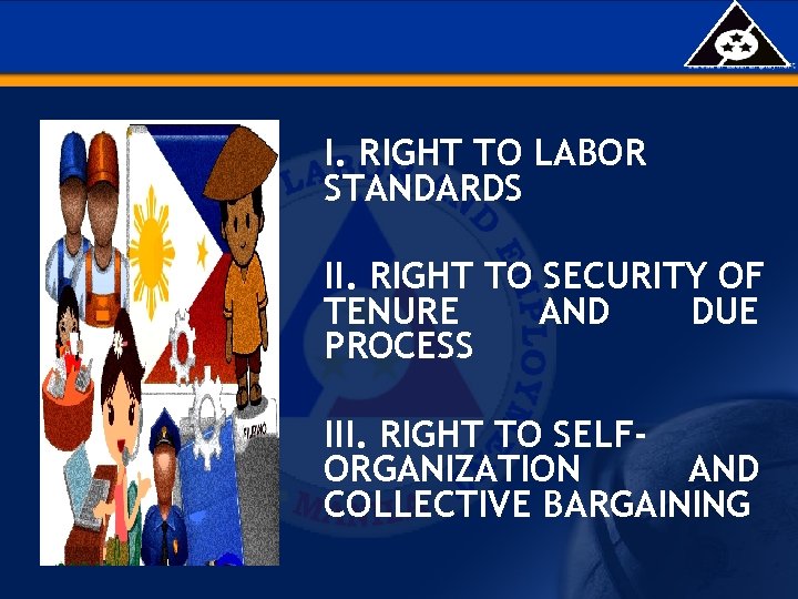 I. RIGHT TO LABOR STANDARDS II. RIGHT TO SECURITY OF TENURE AND DUE PROCESS