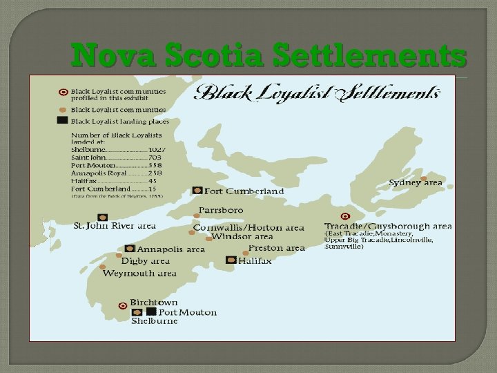 Nova Scotia Settlements 