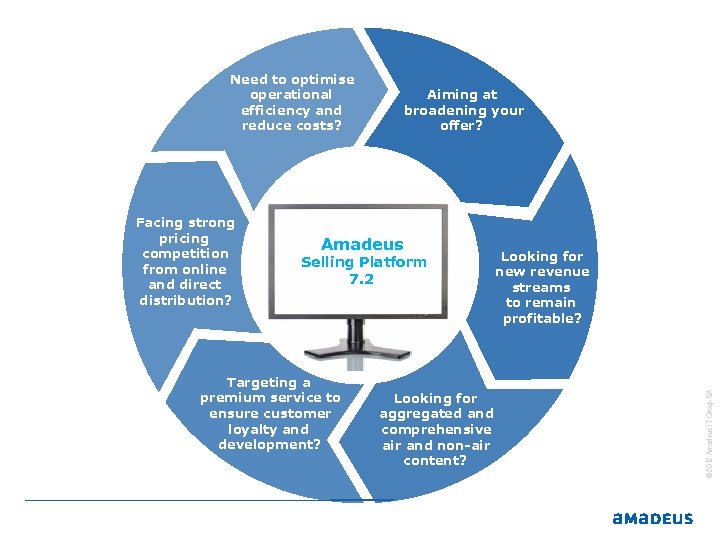 Need to optimise operational efficiency and reduce costs? Amadeus Selling Platform 7. 2 Targeting