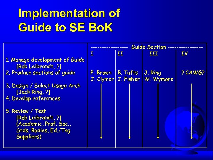 Implementation of Guide to SE Bo. K 1. Manage development of Guide [Rob Leibrandt,