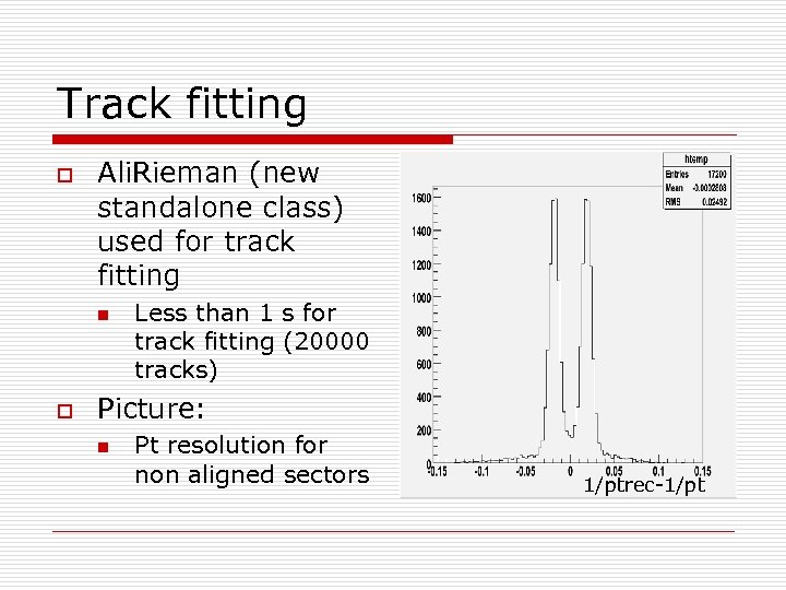 Track fitting o Ali. Rieman (new standalone class) used for track fitting n o