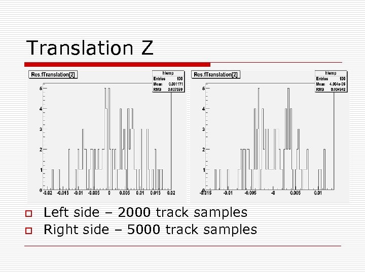 Translation Z o o Left side – 2000 track samples Right side – 5000