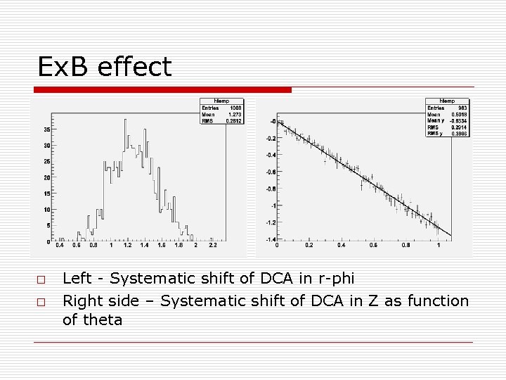Ex. B effect o o Left - Systematic shift of DCA in r-phi Right