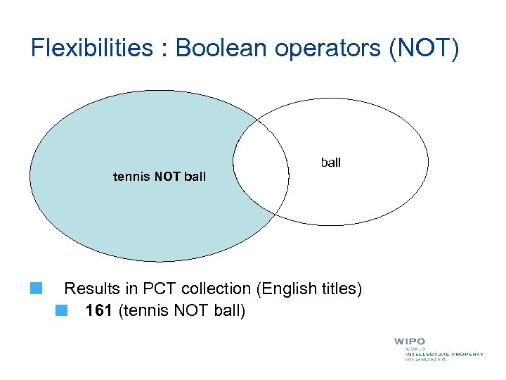Flexibilities : Boolean operators (NOT) tennis NOT ball Results in PCT collection (English titles)