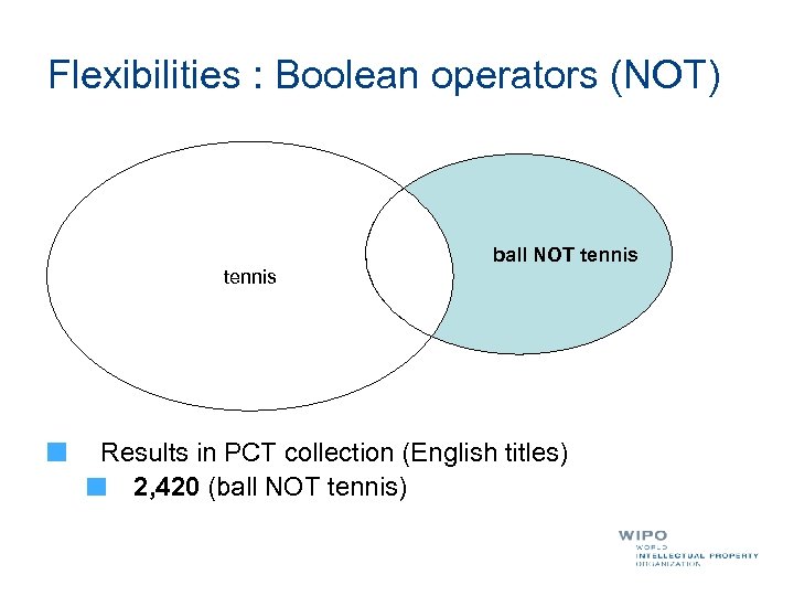 Flexibilities : Boolean operators (NOT) tennis ball NOT tennis Results in PCT collection (English