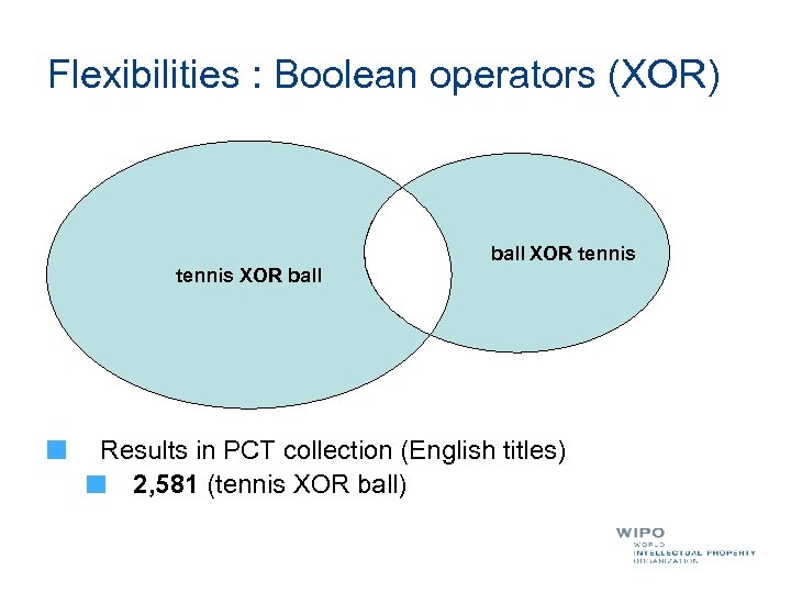 Flexibilities : Boolean operators (XOR) tennis XOR ball XOR tennis Results in PCT collection