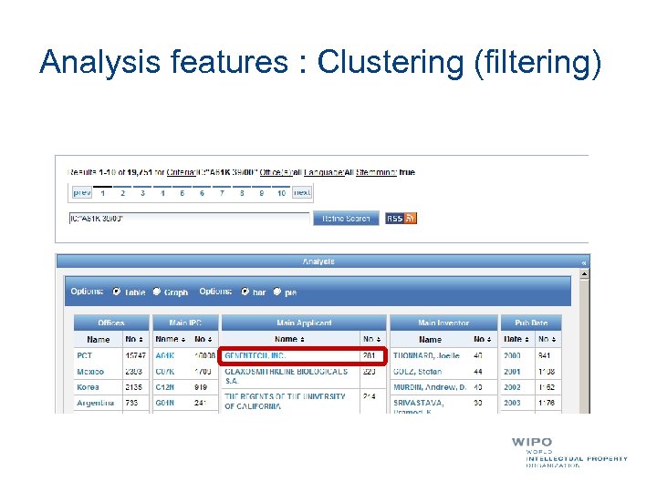 Analysis features : Clustering (filtering) 