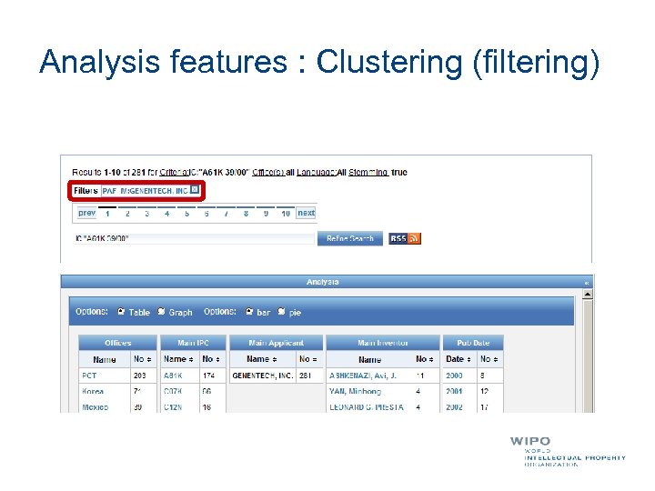 Analysis features : Clustering (filtering) 