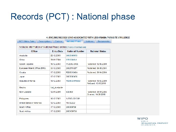 Records (PCT) : National phase 
