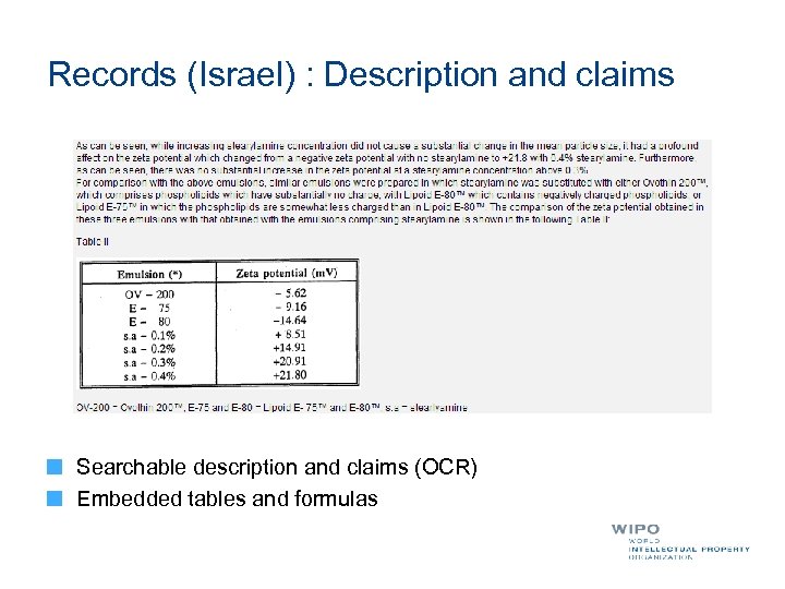 Records (Israel) : Description and claims Searchable description and claims (OCR) Embedded tables and