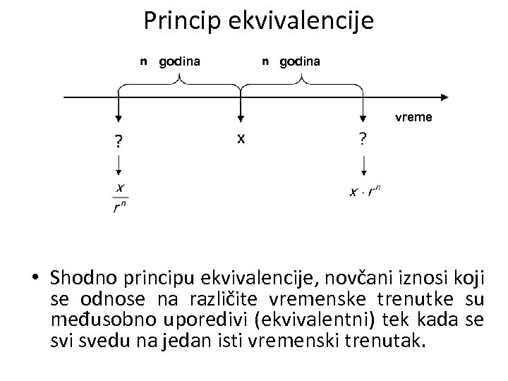 Princip ekvivalencije godina vreme • Shodno principu ekvivalencije, novčani iznosi koji se odnose na