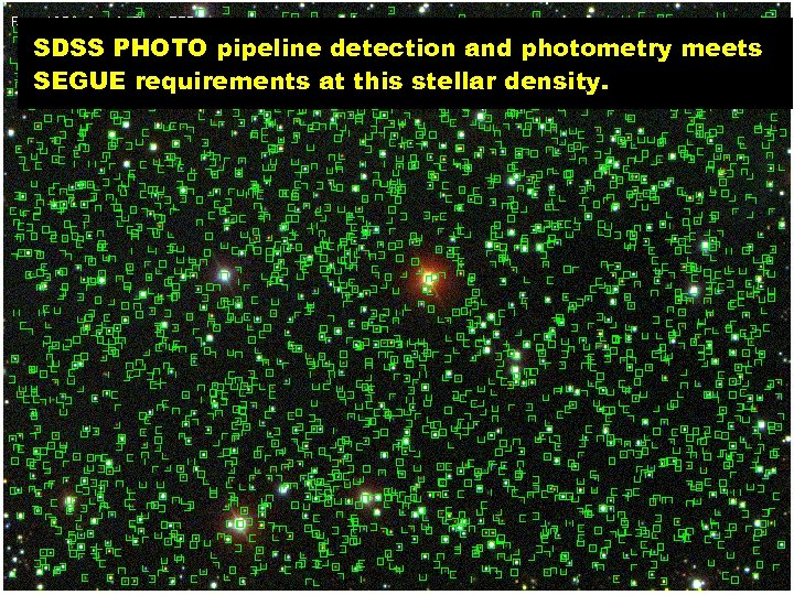 SDSS PHOTO pipeline detection and photometry meets SEGUE requirements at this stellar density. 