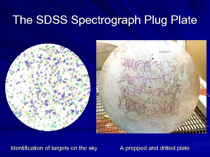 The SDSS Spectrograph Plug Plate Identification of targets on the sky A prepped and