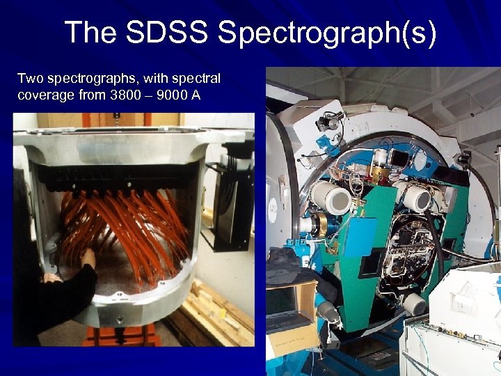 The SDSS Spectrograph(s) Two spectrographs, with spectral coverage from 3800 – 9000 A 