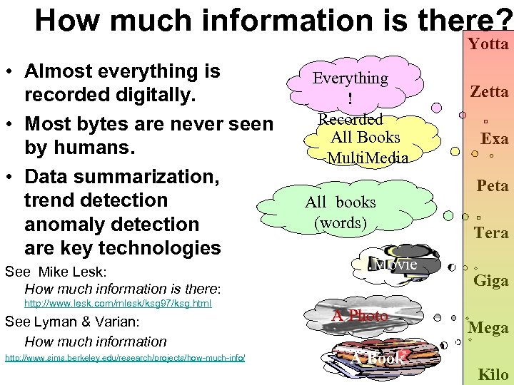 How much information is there? Yotta • Almost everything is recorded digitally. • Most