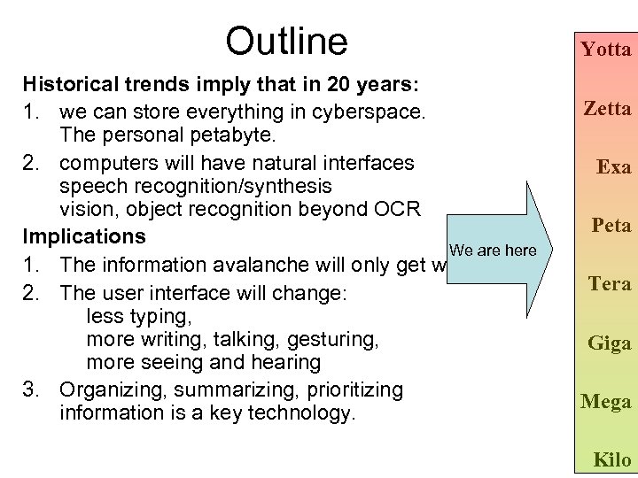 Outline Historical trends imply that in 20 years: 1. we can store everything in