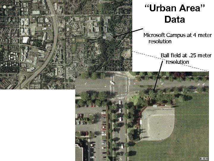 “Urban Area” Data Microsoft Campus at 4 meter resolution “Redundant Bunch 1” Ball field