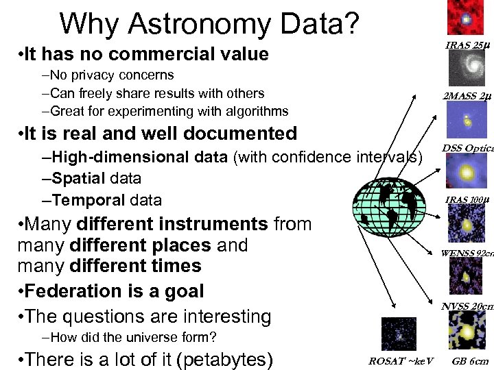 Why Astronomy Data? IRAS 25 m • It has no commercial value –No privacy