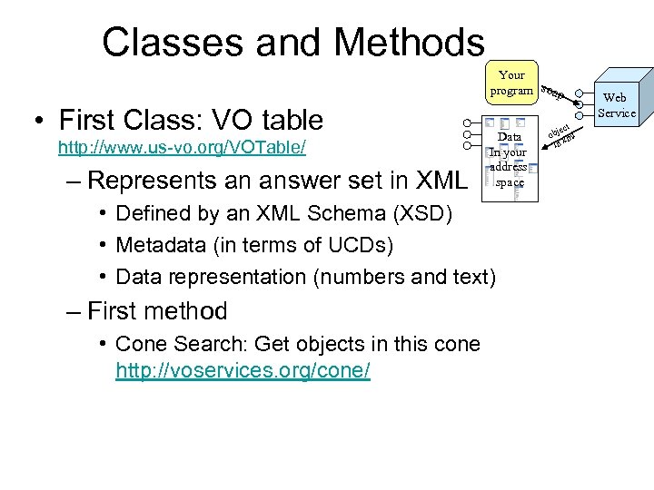 Classes and Methods Your program soap • First Class: VO table http: //www. us-vo.