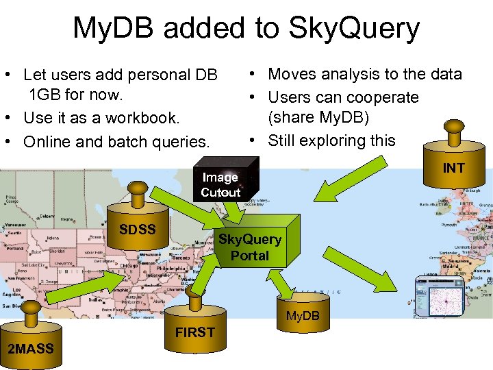 My. DB added to Sky. Query • Moves analysis to the data • Users