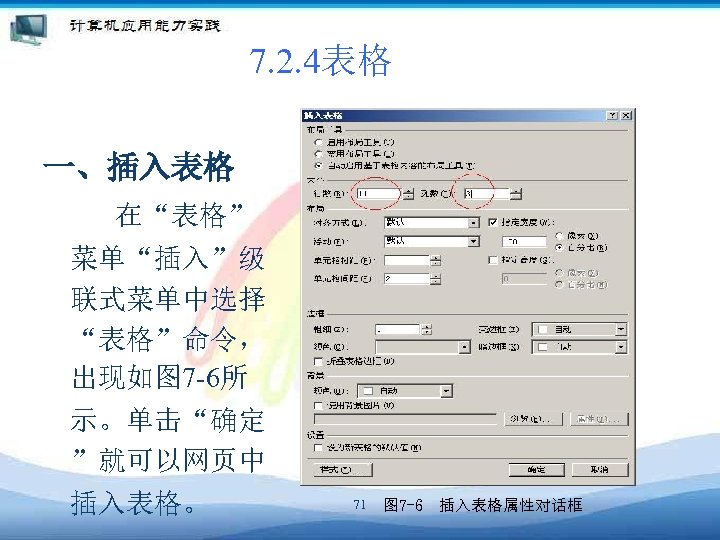 7. 2. 4表格 一、插入表格 在“表格” 菜单“插入”级 联式菜单中选择 “表格”命令， 出现如图 7 -6所 示。单击“确定 ”就可以网页中 71