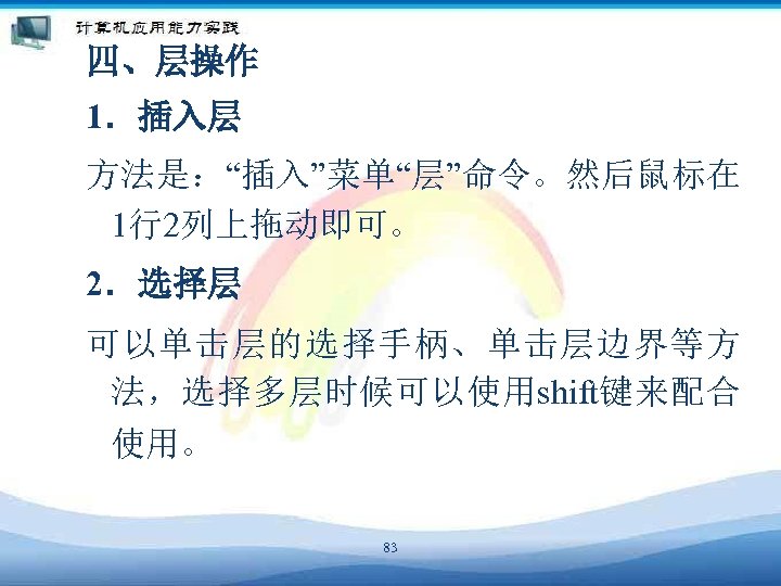 四、层操作 1．插入层 方法是：“插入”菜单“层”命令。然后鼠标在 1行2列上拖动即可。 2．选择层 可以单击层的选择手柄、单击层边界等方 法，选择多层时候可以使用shift键来配合 使用。 83 