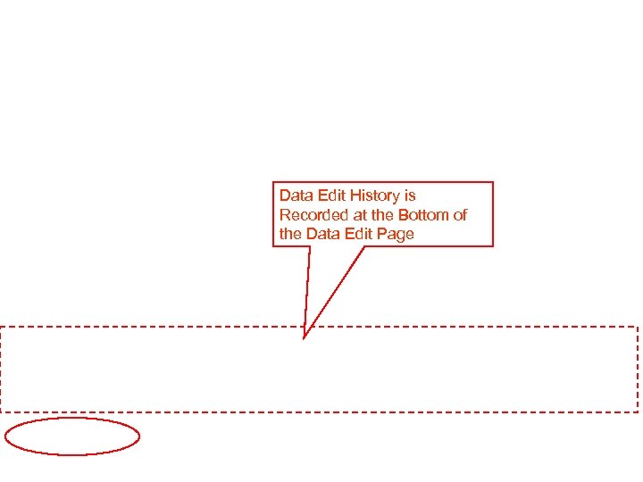 Data Edit History is Recorded at the Bottom of the Data Edit Page 