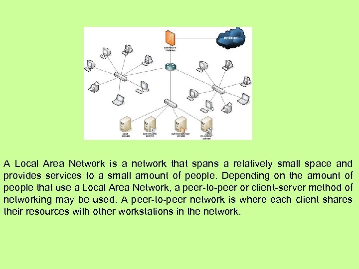 A Local Area Network is a network that spans a relatively small space and