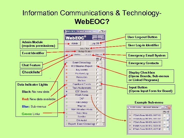 Information Communications & Technology- Web. EOC? User Log-out Button Admin Module (requires permissions) Event