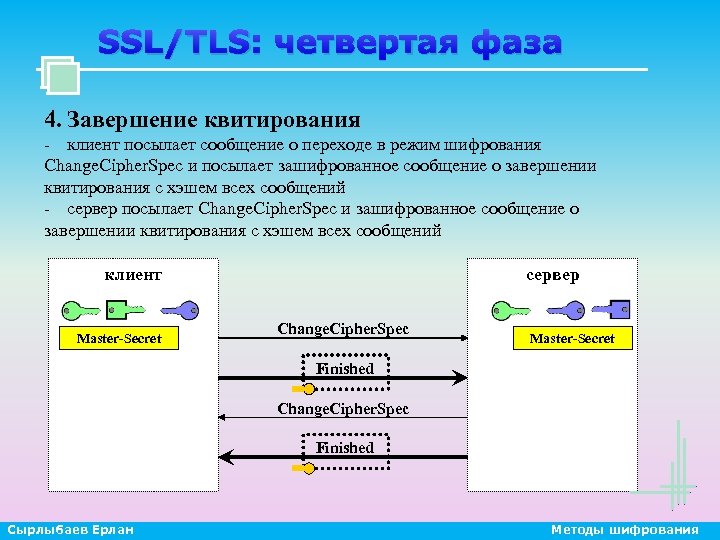 SSL/TLS: четвертая фаза 4. Завершение квитирования - клиент посылает сообщение о переходе в режим