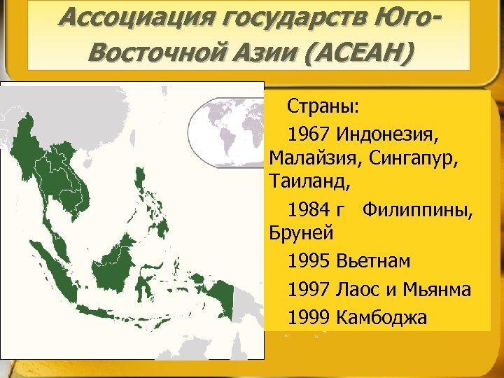 Ассоциация государств Юго. Восточной Азии (АСЕАН) Страны: 1967 Индонезия, Малайзия, Сингапур, Таиланд, 1984 г