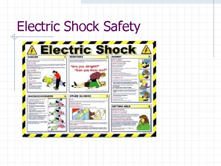 Electric Shock Safety 